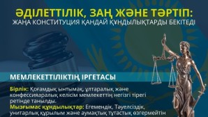 2026 жылғы Конституциялық реформа: Әділеттілік пен заң үстемдігіне негізделген жаңа құндылықтар