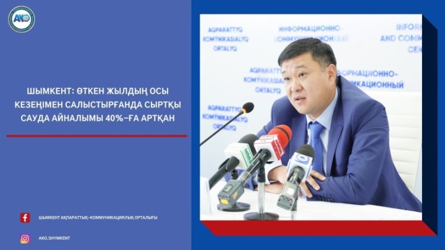 Шымкент: Өткен жылдың осы кезеңімен салыстырғанда сыртқы сауда айналымы 40%-ға артқан