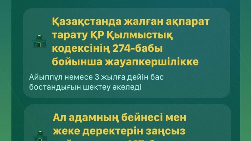 Жалған видео мен фото: дипфейктер қалай алдайды?